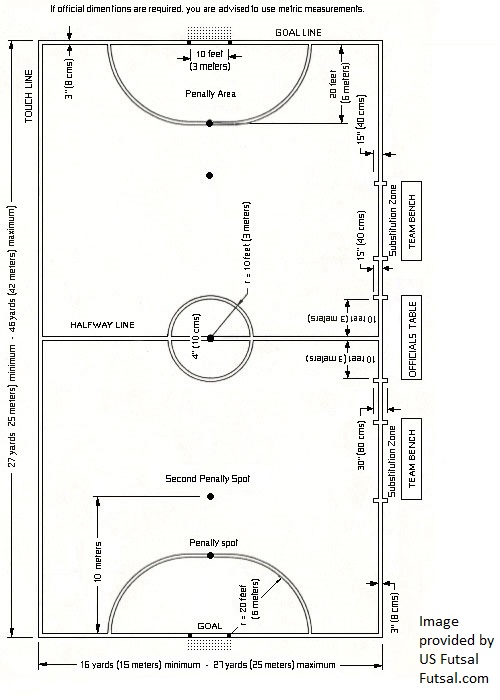 futsal court dimensions