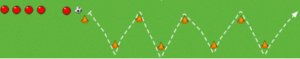 zig-zag dribble staggered line of cones