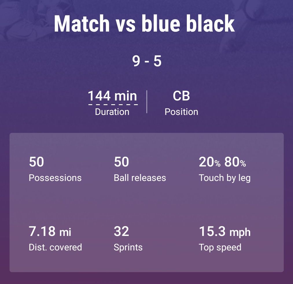 playermaker soccer tracker data overview