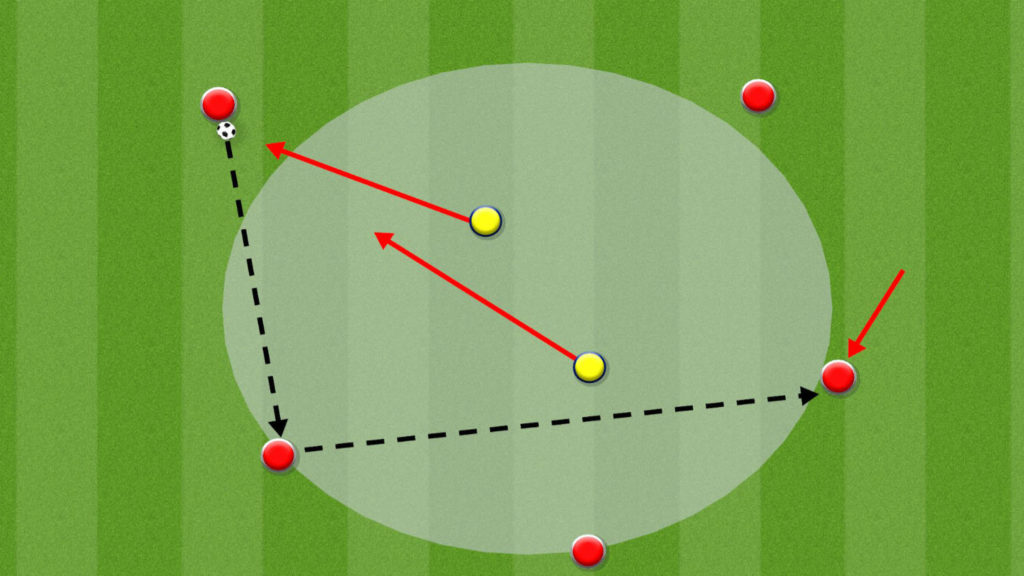 Soccer Rondo Diagram for 5V2