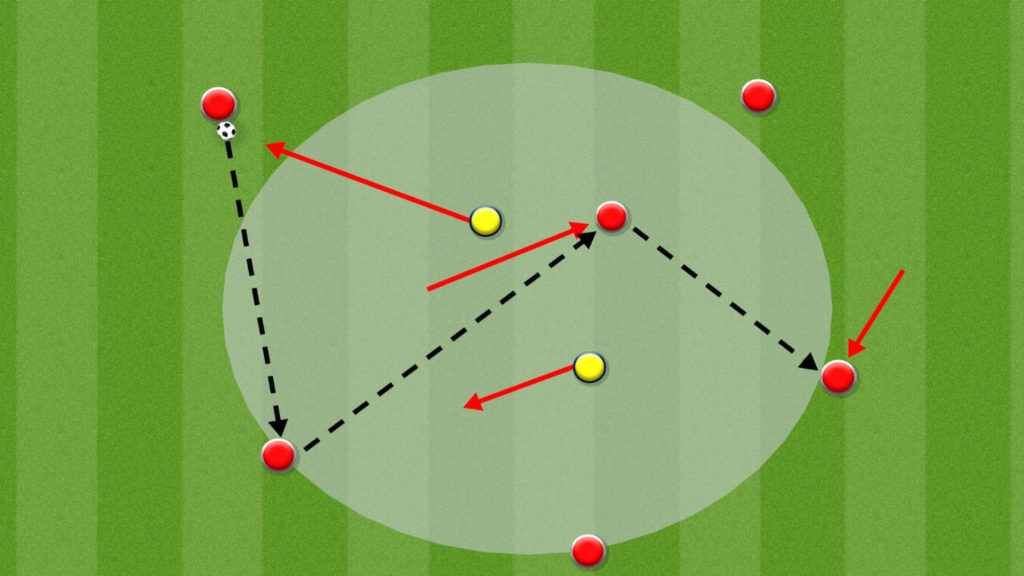 Soccer Rondo Diagram with a Central Player