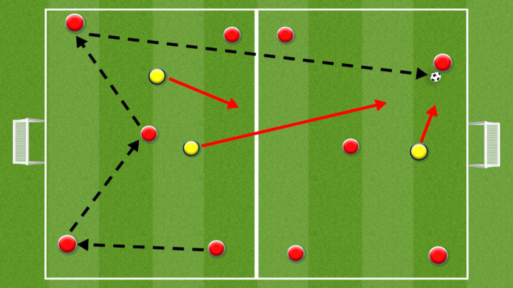 Soccer Rondo Diagram called Switch the Field