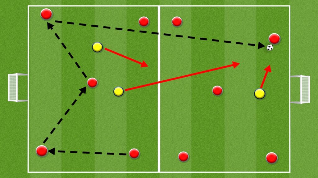 Switch the Field soccer drill diagram